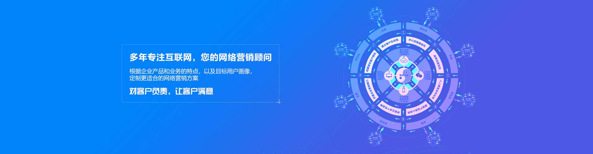 正安竞价排名